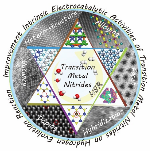 过渡金属氮化物对HER的本征电催化活性综述