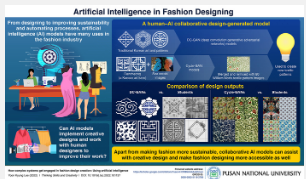 釜山国立大学的新研究探索了时尚领域的人工智能