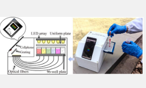 水环境监测的移动突破一种基于手机平台的新型比色多通道传感器