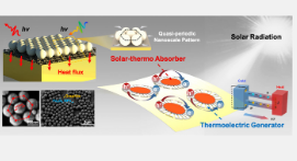 纳米粒子自组装以收集太阳能