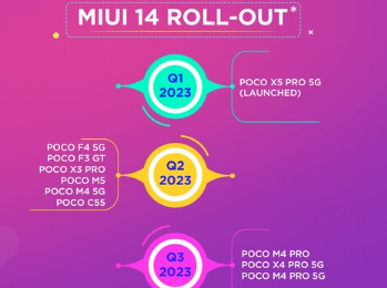 小米透露哪些POCO智能手机将收到新的MIUI14更新