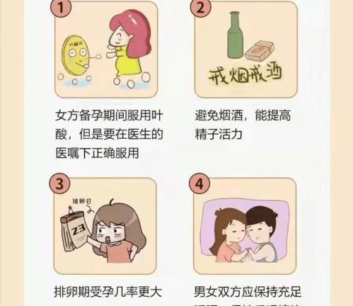 带环后怀孕的几率大吗？一般情况下怀孕的概率多大？ 怎么怀孕的几率比较高