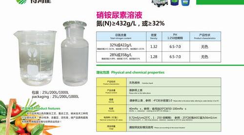 尿素氮过高是什么原因？ 尿素高是什么病