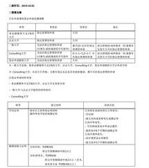 去韩国留学需要条件 韩国留学通官网