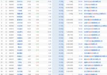什么是雅虎搜索？ 雅虎中国入口搜索