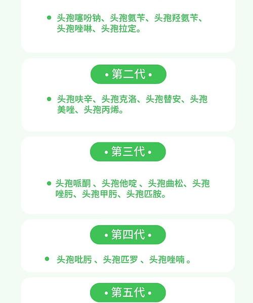 青霉素过敏症状 青霉素过敏性休克