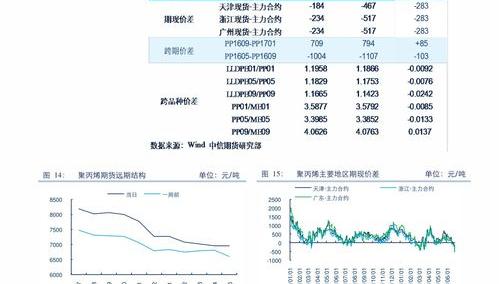 海能达股票怎么从高位上落下来的？ 海能达股票