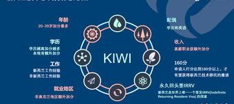 教育学就业方向及就业前景？ 教育学就业方向及前景