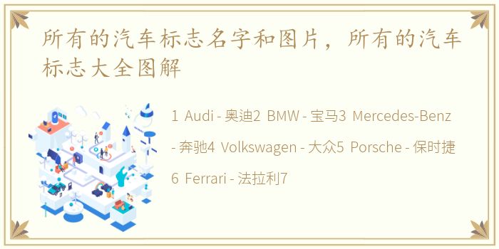 所有的汽车标志名字和图片，所有的汽车标志大全图解