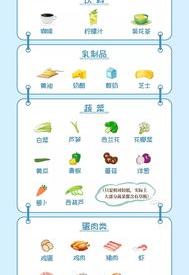 草酸对对人体有害吗？ 闻了一下草酸有危害吗