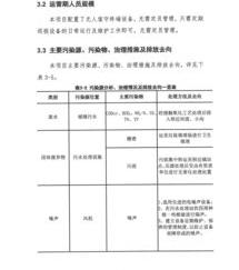 污水处理厂中的常规检测项目有哪些？ 污水检测项目