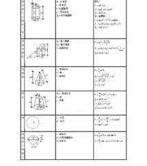 如何求体积和密度？ 体积密度计算公式