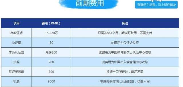留学日本一年需要多少的费用？ 日本留学一年大概需要多少钱