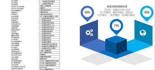 第三方检测机构是什么？ 第三方专业检测机构