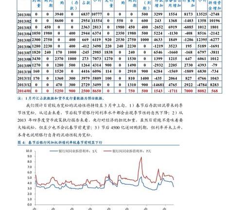 树脂期货价格走势图 pvc糊树脂最新价格走势