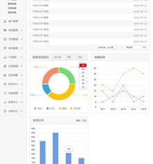 OA办公软件都有哪些？ 办公系统oa软件