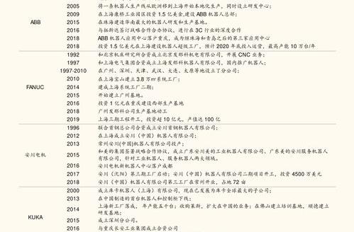 一般来说由植的什么萃取的精油价格比较昂贵 玫瑰精油价格多少钱一斤