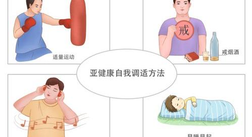 怎样调理身体亚健康？ 亚健康怎么调理恢复快