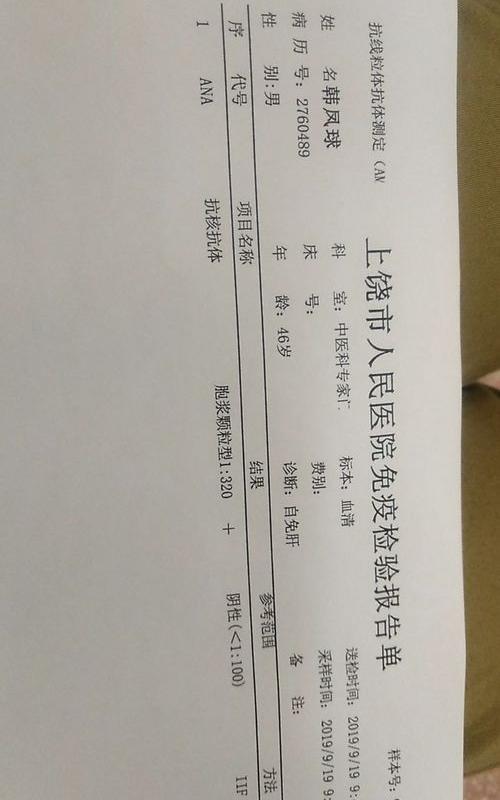 尿胆原+1是什么意思? 尿胆原1十是什么意思