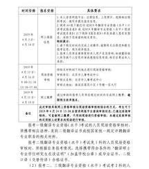 catti怎么报名 catti官网报名入口