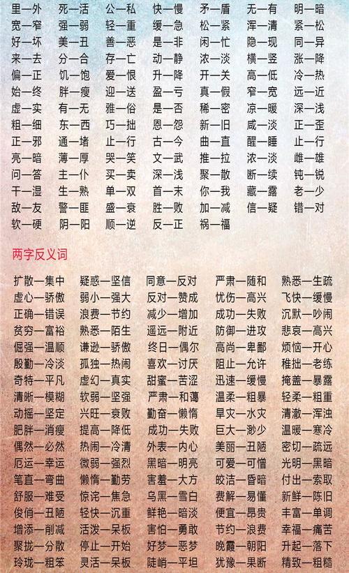 仔细和细小的反义词？ 细小的近义词和反义词