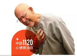 问最有效的心梗自救方法是什么？ 心肌梗塞怎样自救