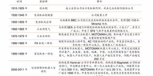 上班族预算十几万想买一台省油的本田SUV，推荐哪一款？用车体验怎么样？ 本田十万左右的车suv哪个好