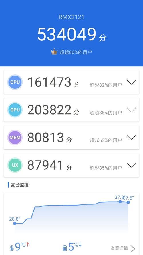 真我X7pro和真我GTneo闪速版哪个好-参数对比哪个值得买 realmex7pro值得买吗