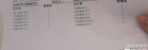 解脲支原体怎么治疗？ 解脲支原体是怎么感染上的