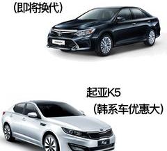 汽车之家的二手车报价比实际二手车市场的报价高还是一样的？ 车网上报价和实际价格