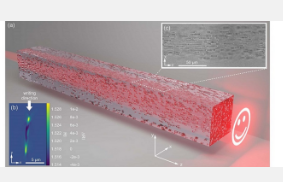 开发高效高精度3D光整形器的新方法