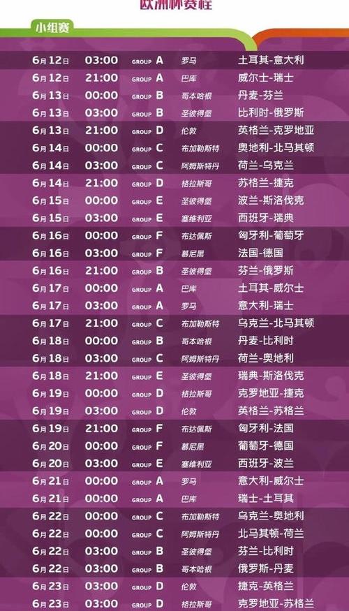 德国、法国、荷兰、比利时1月下旬2月上旬温度是多少？会下雪吗？ 法国对比利时预测比分