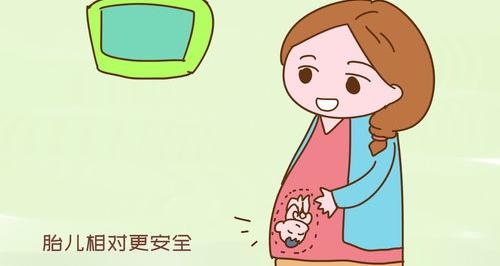 子宫后置是什么意思？子宫后置是什么原因引起的呢？ 子宫后位是怎么引起的