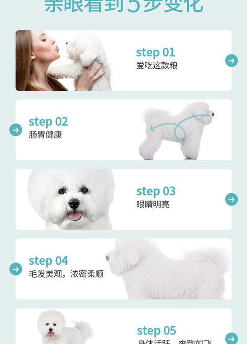 凯锐思狗粮符合标准吗？ 凯锐思狗粮是正规的吗