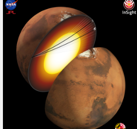 科学家首次探测到穿过火星核心的地震波