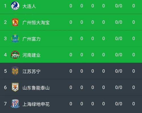 2021欧联杯决赛时间？ 2020球赛时间