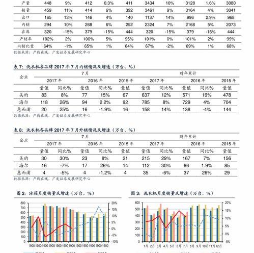废铜价格多少钱一斤？ 铜价格今日价格一吨