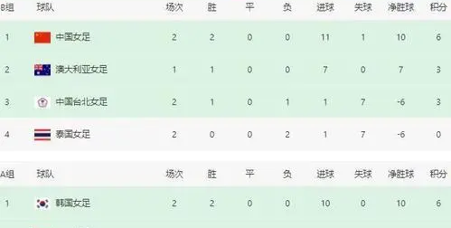 19年羽毛球世锦赛冠军？ 2019羽毛球世锦赛男双