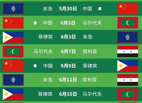 足球里的超级联赛，甲级联赛，乙级了联赛分别是什么意思，有什么区别?谁能给我解释一下？ 足球联赛等级