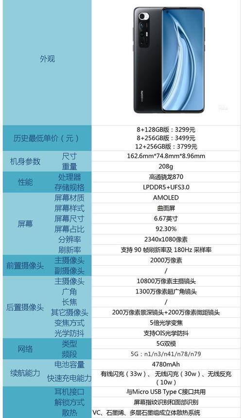 2021年8月份了,华为哪款手机最值得买？ 哪款手机性能配置最好