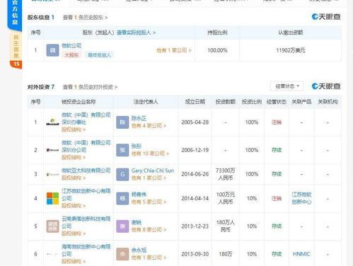 如何在微软官方网站下载Windows 10 微软中国官方网站网址