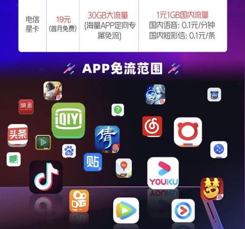 电信星卡19元套餐详细介绍？ 电信星卡19元套餐详细介绍
