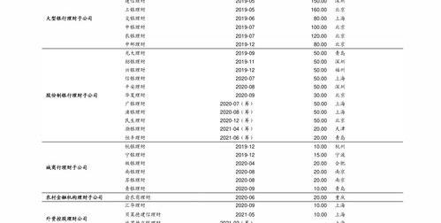 十大平民小众的机械手表品牌？ 十大平民手表品牌