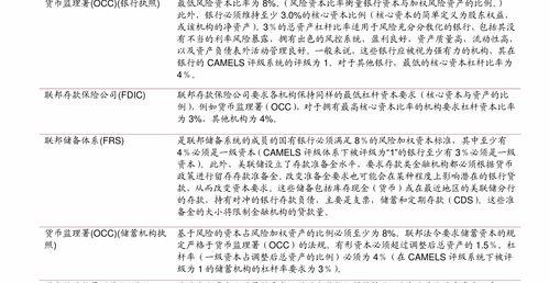 求世界名犬排行榜，有哪些比较靠前的？ 名狗价格排行