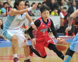 2021~2022赛季中国女子篮球联赛？ 中国女子篮球职业联赛
