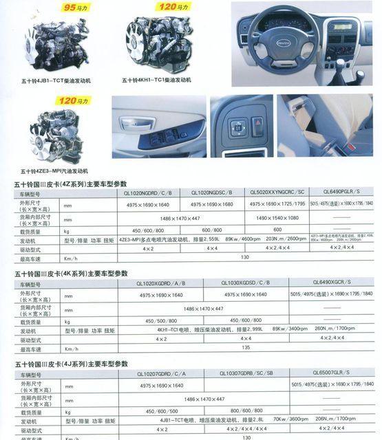 五十铃皮卡自重多少吨？ 五十铃皮卡多少钱