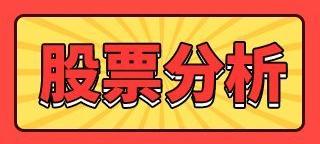 股票安克创新的走势？安克创新分析讨论社区？关于安克创新股票的最新股评？ 安克创新怎么样