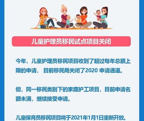 加拿大保守党移民政策有哪些修改？ 加拿大移民政策变化