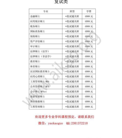 北京大学法学院复试名单 北京大学研究生招生网复试名单