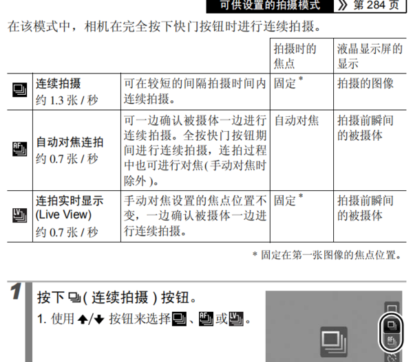 佳能数码相机S80怎么样？ 佳能g10怎么样